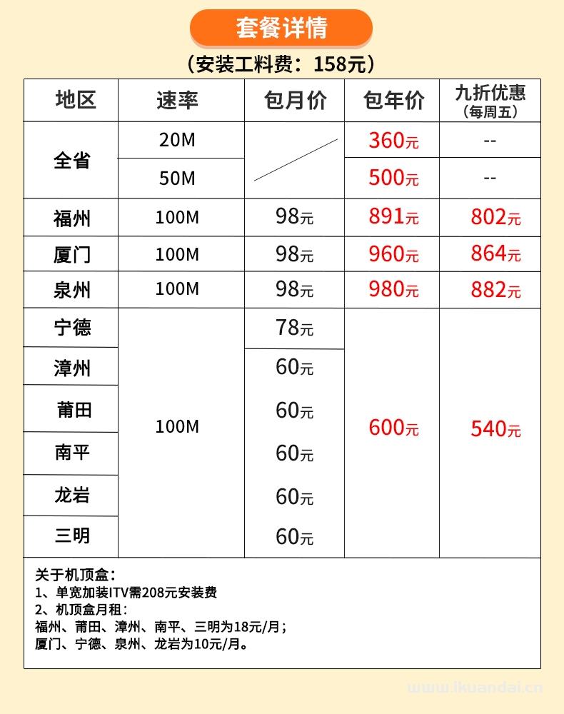 福建全省电信单宽带包年套餐大全！（附办理流程）