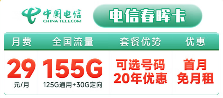 电信19元无限流量卡永久套餐，200G免费申请-1