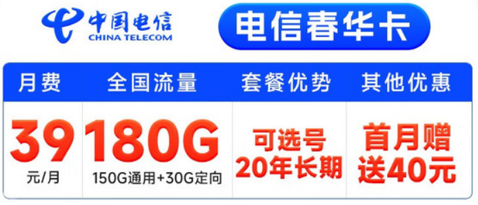 电信19元无限流量卡永久套餐，200G免费申请-1