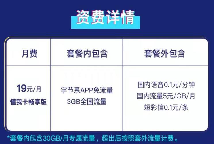 抖音移动19元300g流量卡是真的吗