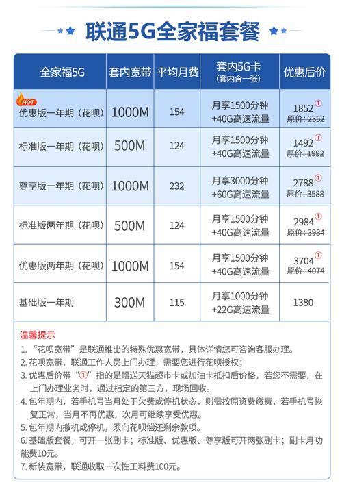 联通随身wifi套餐价格表：价格实惠，流量充足，免费使用