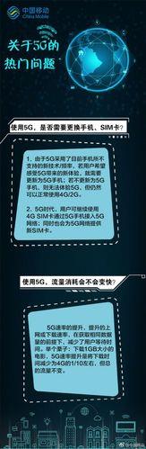 移动星耀卡——5G时代的流量新选择