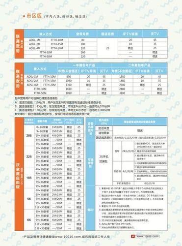 沈阳联通宽带套餐价格表（2023年）