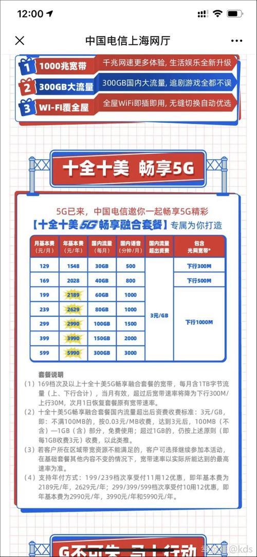 中国电信5G套餐升级：畅享套餐、智慧家融合套餐和十全十美套餐