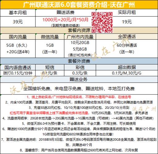 广东联通流量王乐享版：月租低、流量多、性价比高