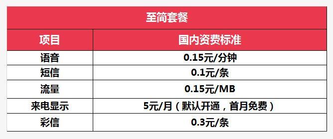 电信卡月租最低是多少？