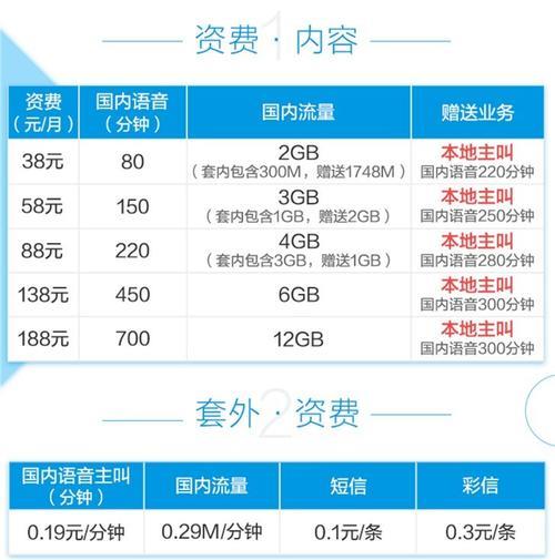 2023年中国移动套餐价格表