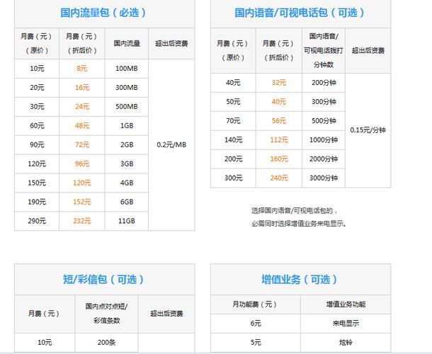 湖南移动2023年最新套餐资费公布