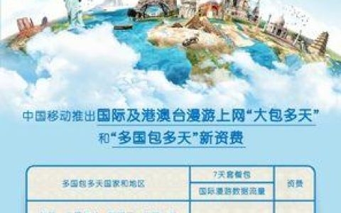 【中国广电福兔卡】套餐详情