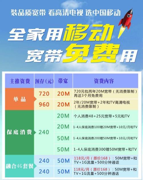 2023年，深圳移动宽带套餐价格表出炉