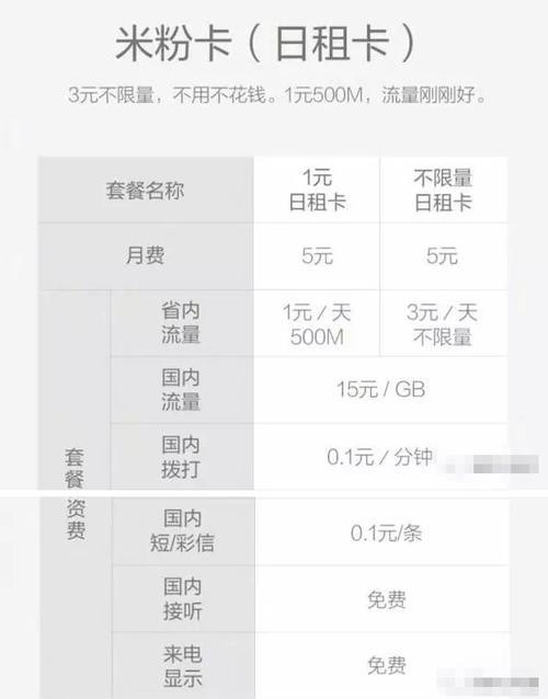 手机月租最低多少钱？三大运营商推出最低月租套餐