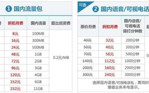 移动月租套餐价格表2023