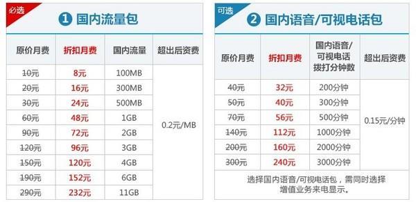 移动月租套餐价格表2023