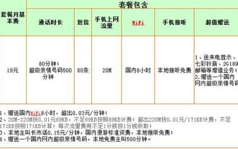 中国电信19元套餐155G全国通用流量免费办理