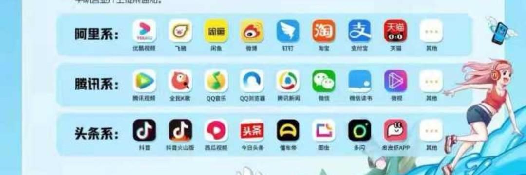 头条系定向流量套餐包含哪些app？