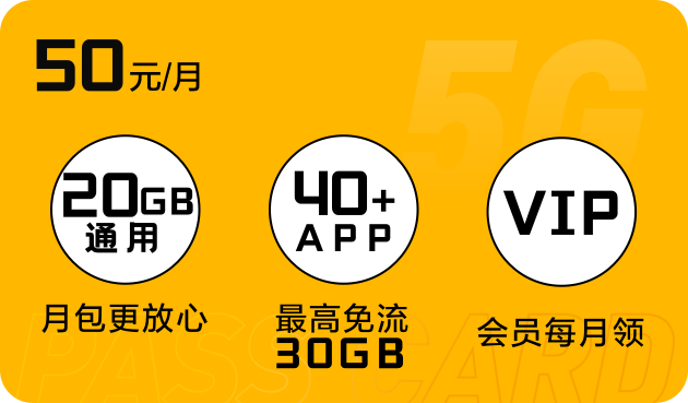 5G时代的必备通行证——5G通行证-1