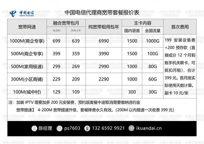 2023年电信套餐价格汇总，流量通话、宽带一次看懂