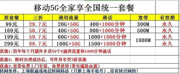 携号转电信套餐2023年：最划算的套餐推荐