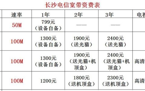 2023年电信光纤宽带套餐价格是多少？