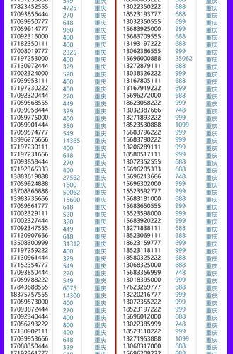 移动号码怎么查？如何查询？