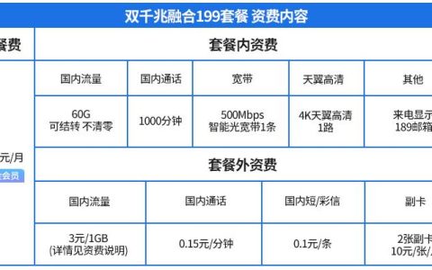 升级5G套餐后悔了？看看你有没有以下这些情况