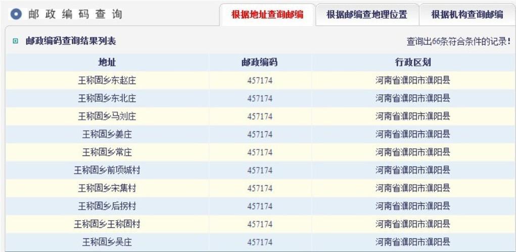 河南省邮政编码查询方式