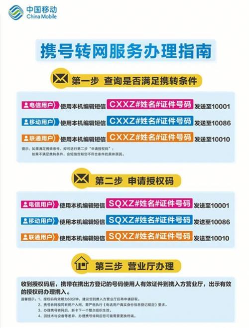 2023年移动携号转网全流程攻略