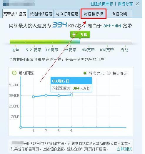 移动和联通哪个网速快？最新数据告诉你