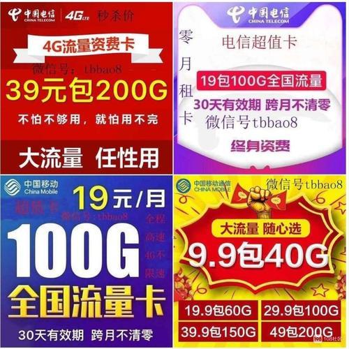 中国电信卡19元200g免费领取，流量党必备！