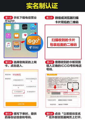 电信流量卡激活方法介绍，教你轻松激活流量卡