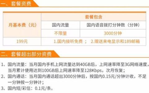 电信套餐太贵了怎么换掉？教你3个方法省钱