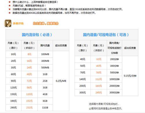 广东联通最低消费套餐，月租仅18元