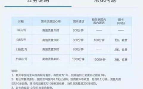 中国移动29元套餐，3000分钟通话，流量够用吗？