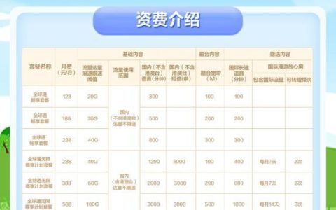 广东移动套餐价格表2023年最新，流量、通话、短信一目了然