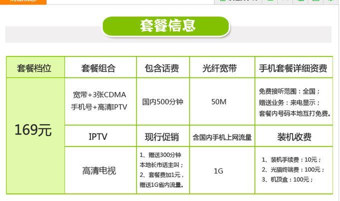 电信专线收费标准2023：带宽、距离、服务等级影响价格