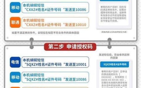 联通转电信携号转网流程全攻略