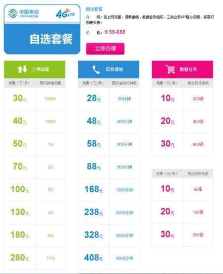 2023年中国移动月租套餐价格表，流量通话各有特色