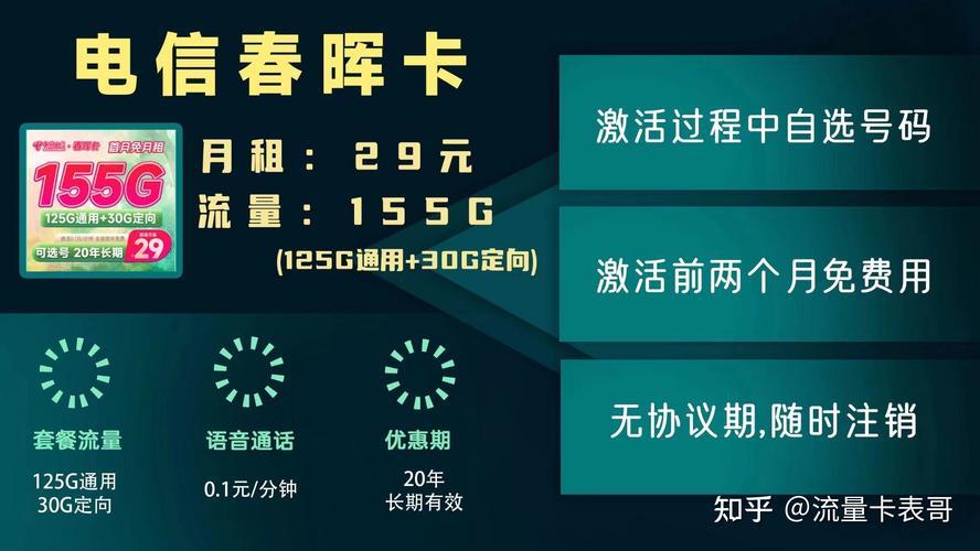 2023年流量卡推荐，这几款性价比最高