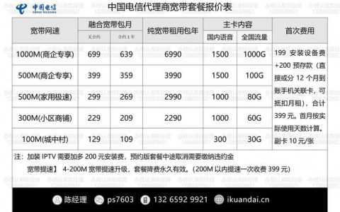 电信宽带电视套餐价格表2023，看完这篇就够了