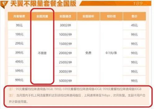 电信39元套餐流量详情，月享100G全国流量不限速