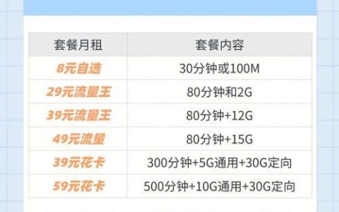 2023年中国移动最优惠套餐推荐