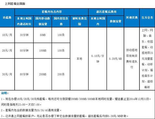 中国移动无限流量套餐推荐2023年9月