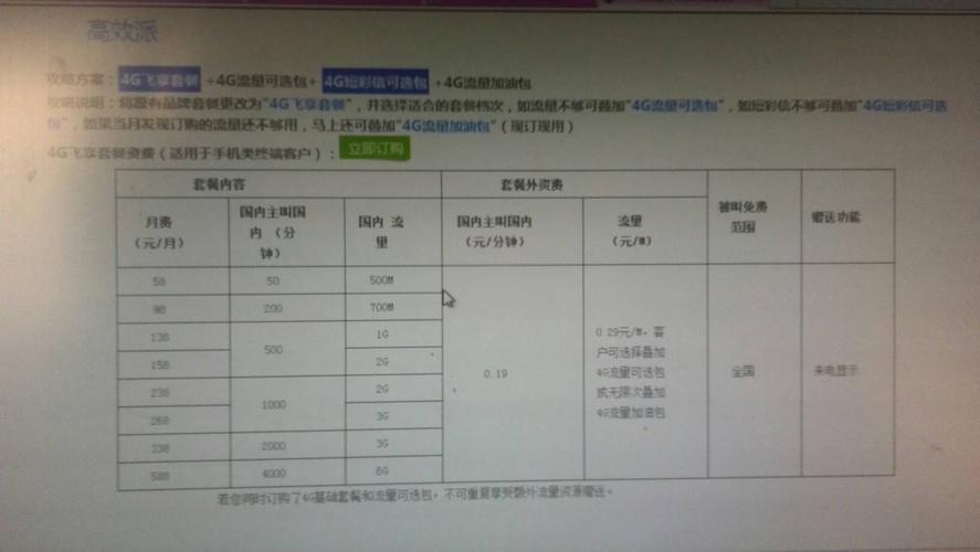 中国移动最低月租套餐是多少？看完这篇文章就知道了