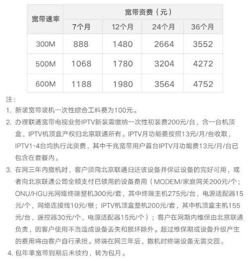 惠州联通宽带套餐价格表2023：月租低至60元/月