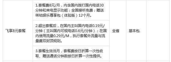 中国移动流量套餐如何退订？教你三种方法