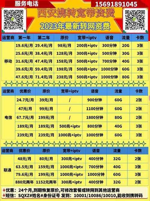 移动开卡最低多少钱？2023年最新价格