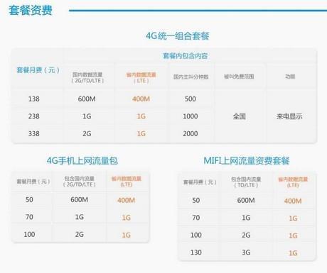 广东移动流量套餐推荐2023年最新资费