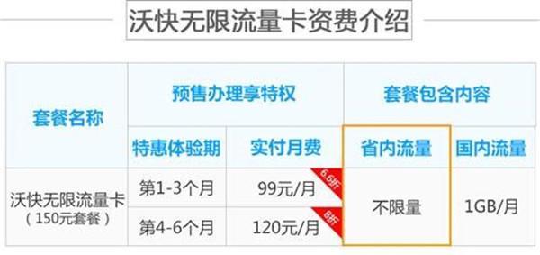 联通破解限速最新方法2023，流量不限速，尽情畅享