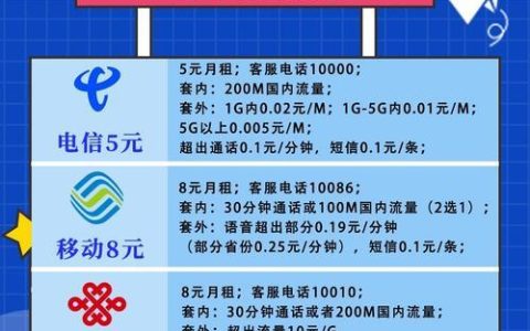 移动有保号套餐吗？办理方法和注意事项详解