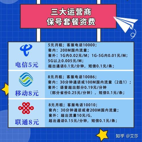 移动有保号套餐吗？办理方法和注意事项详解